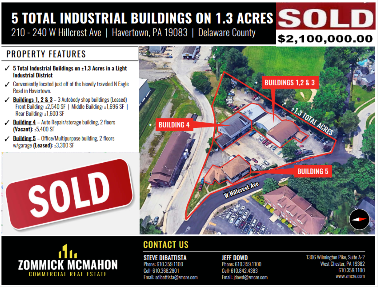 5 industrial. properties sold